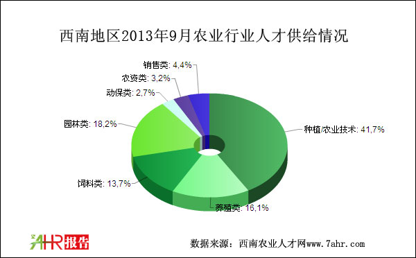 ϵ؅^20139rIƸ˲Źoλr