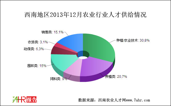 ϵ؅^201312rIƸ˲Źoλr