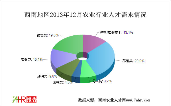 ϵ؅^201312rIƸ˲r