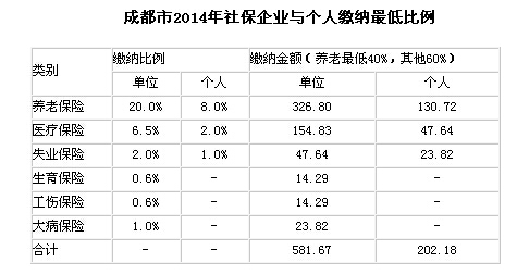 ɶ2014籣UIcU{