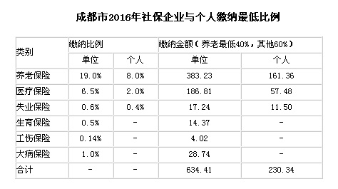 ɶ20166籣UI(y)cU{˜