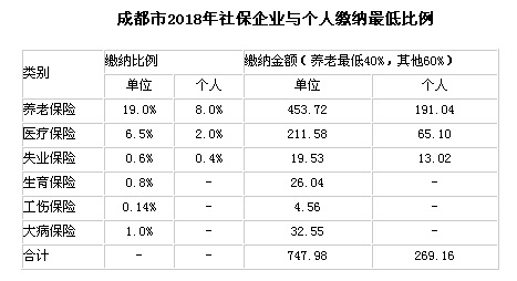 ɶ20186籣UIcU{˜
