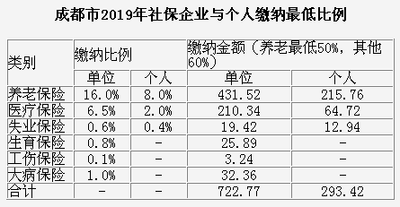 ɶ20196籣UIcU{˜